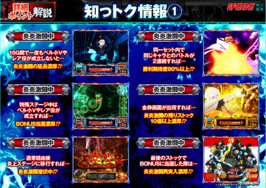 スマスロ　炎炎ノ消防隊　攻略
