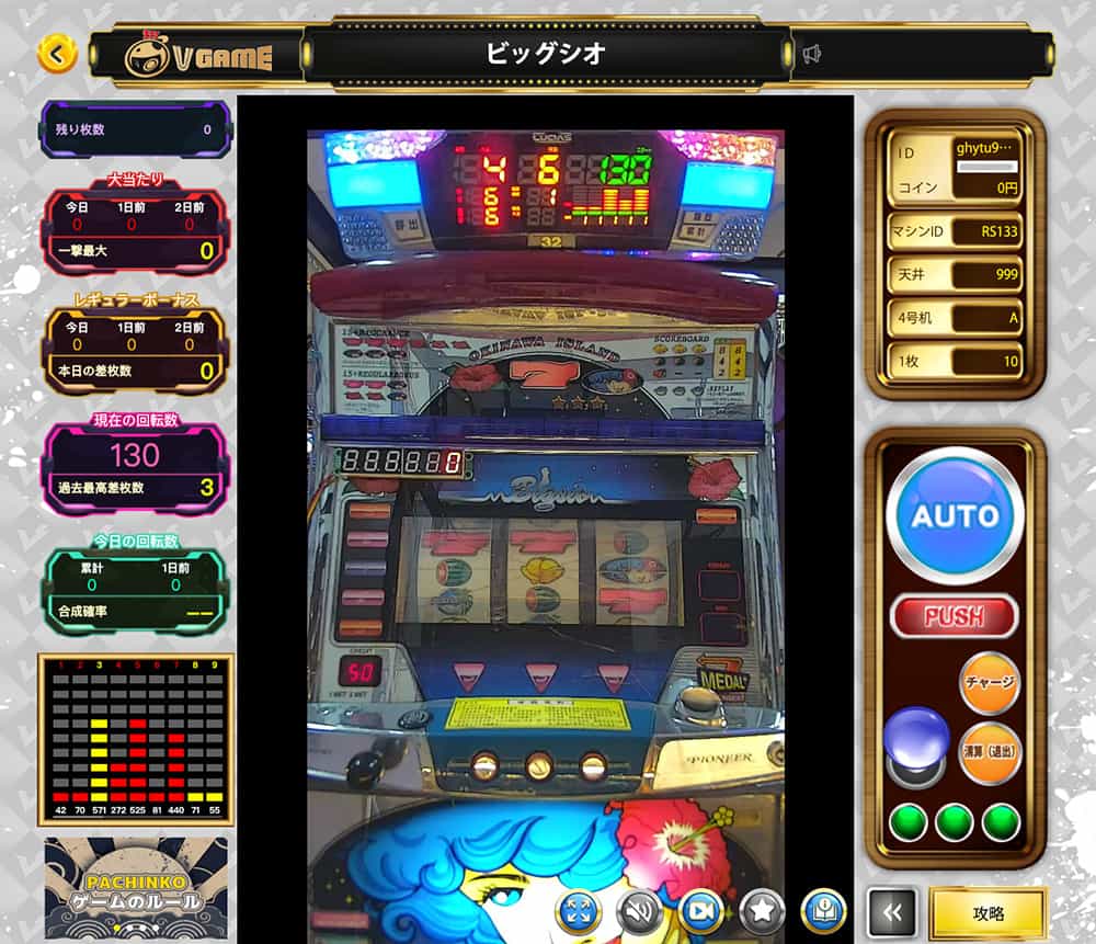 沖スロ 立ち回り術