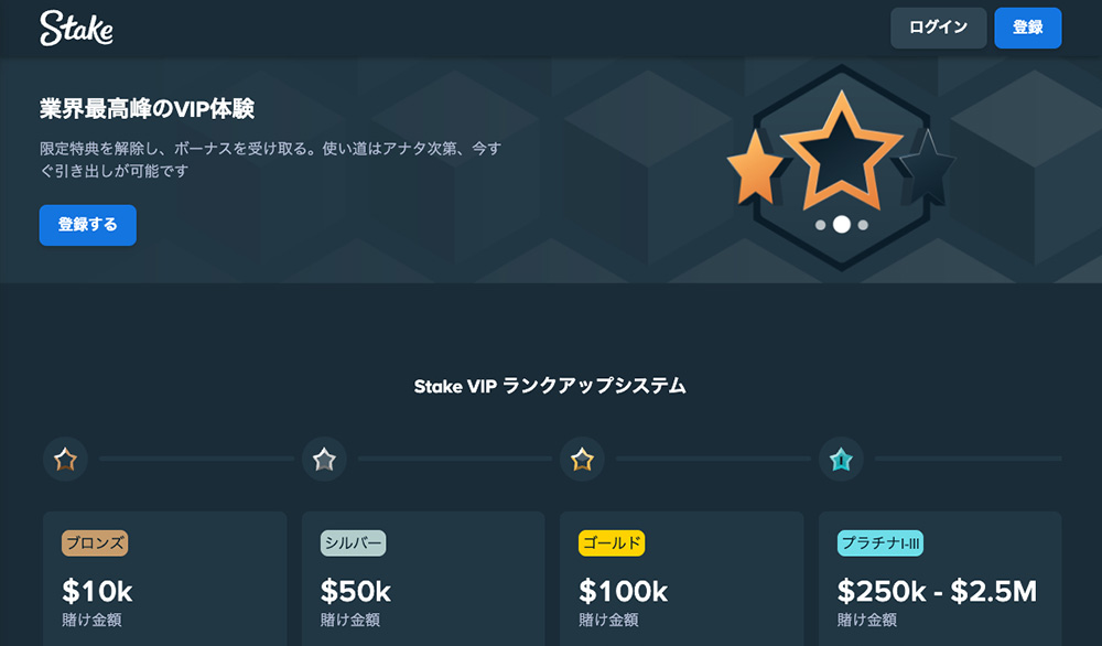 オンラインカジノ VIP ステークカジノ