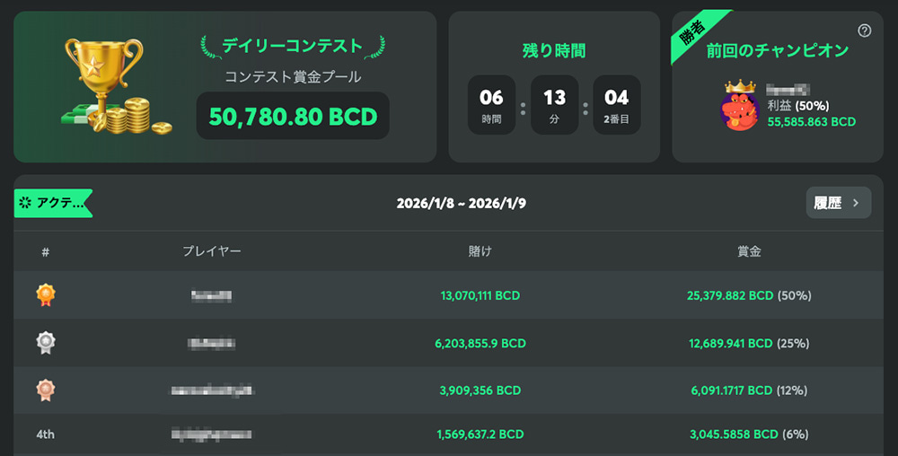 BCゲーム デイリーコンテスト