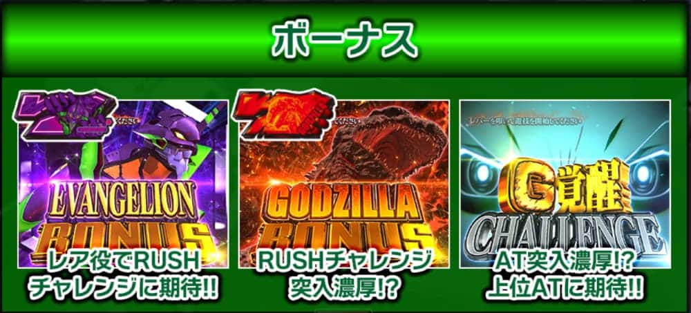 スマスロ　ゴジエヴァ　ボーナス