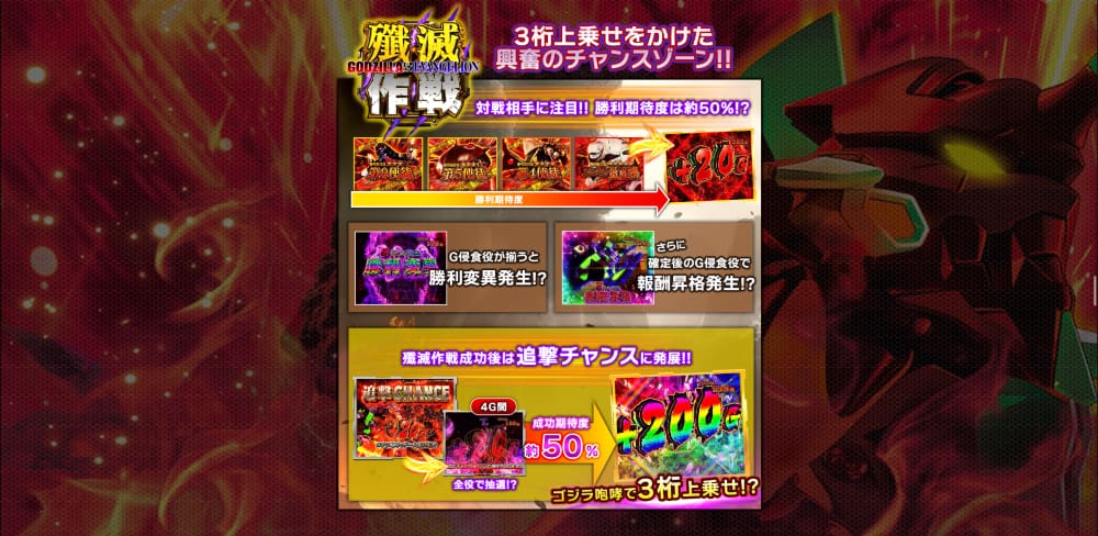 スマスロ　ゴジエヴァ　殲滅作戦