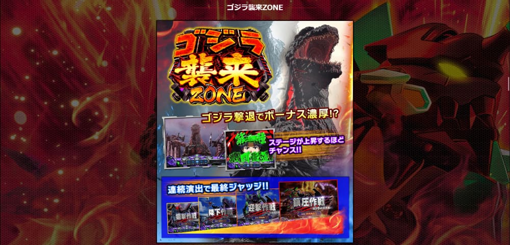 スマスロ　ゴジエヴァ　ゴジラ襲来ZONE