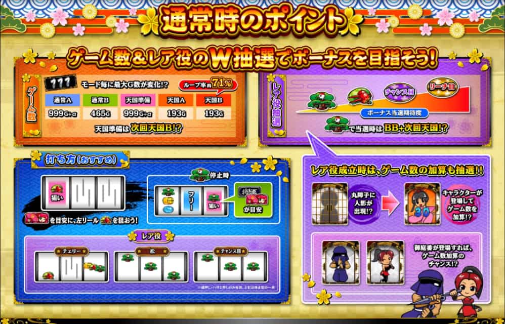 吉宗スマスロ 小役