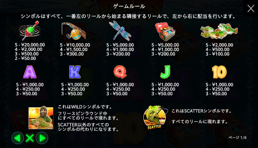 ビッグバスボナンザ シンボル