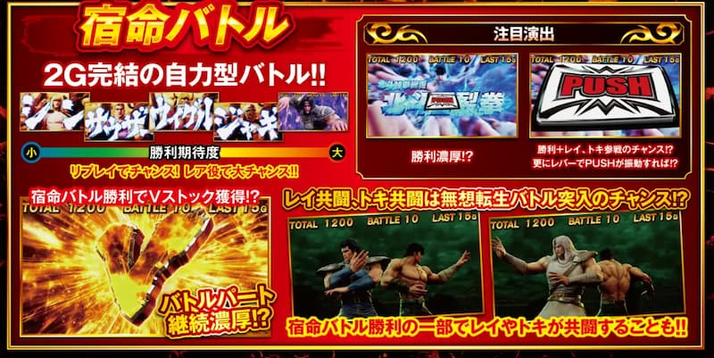 北斗の拳スマスロ　宿命バトル