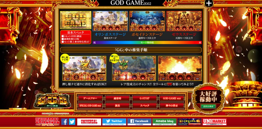 ミリオンゴッド 凱旋 パチスロ ゴッドゲーム