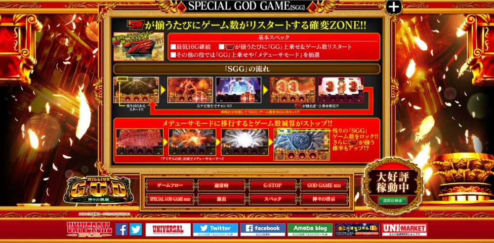 ミリオンゴッド 凱旋 パチスロ スペシャルゴッドゲーム