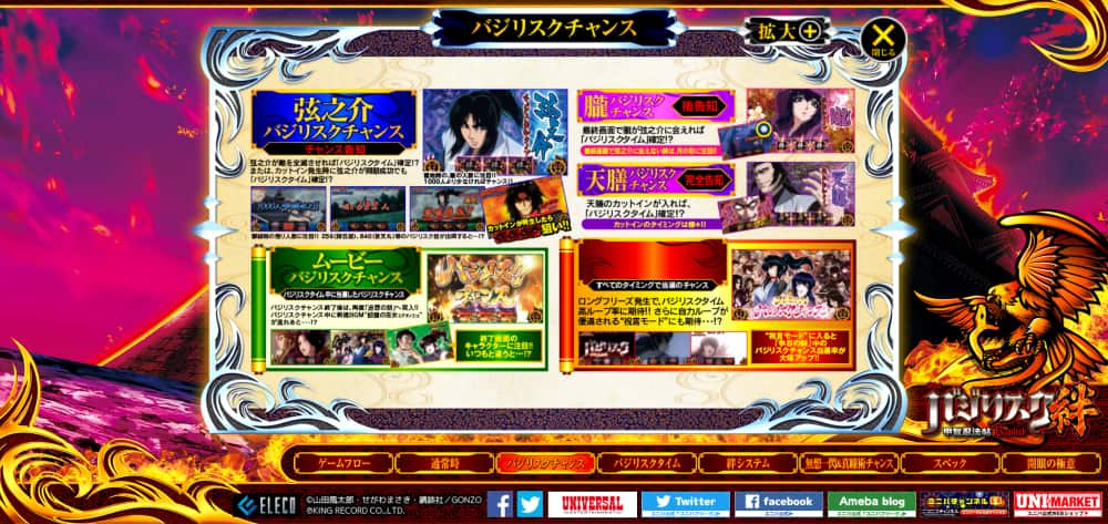 パチスロ バジリスク絆 バジリスクチャンス
