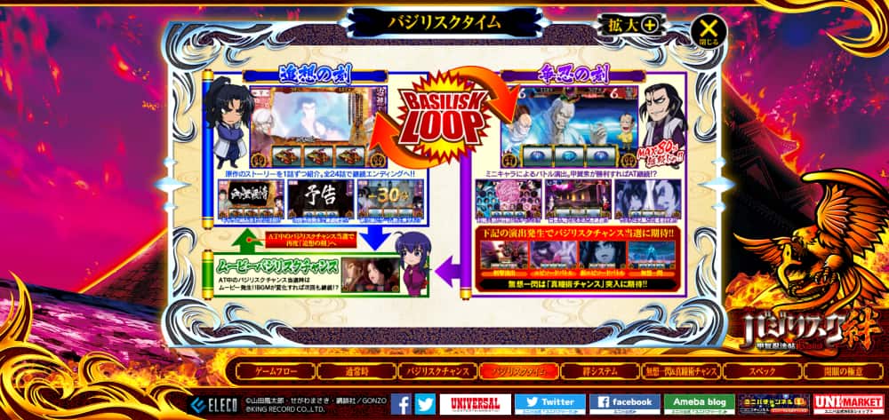 パチスロ バジリスク絆 バジリスクタイム