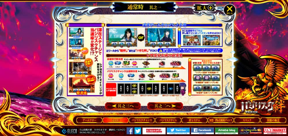 パチスロ バジリスク絆 通常