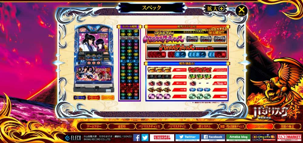 パチスロ バジリスク絆 スペック