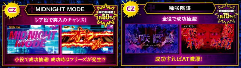 スマスロ 東京リベンジャーズ　CZ