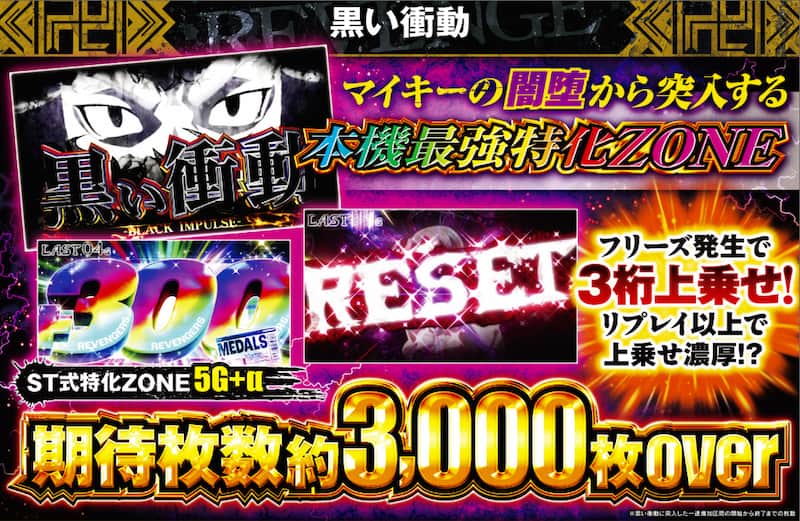 スマスロ 東京リベンジャーズ　黒い衝動