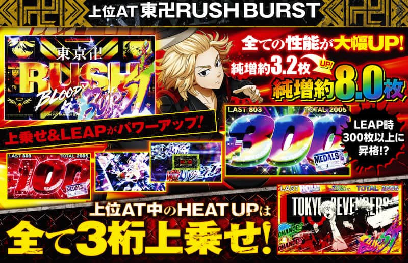 スマスロ 東京リベンジャーズ　東卍ラッシュバースト