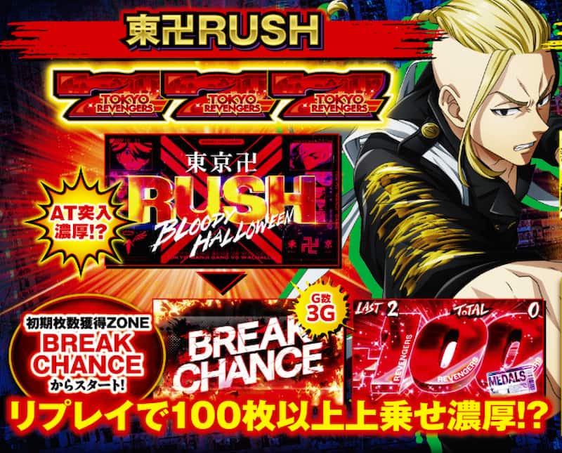スマスロ 東京リベンジャーズ　東卍ラッシュ