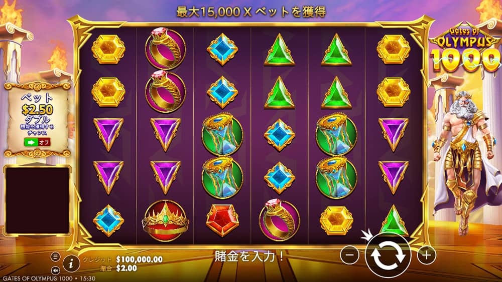 スロットランキング ゲートオブオリンポス1000