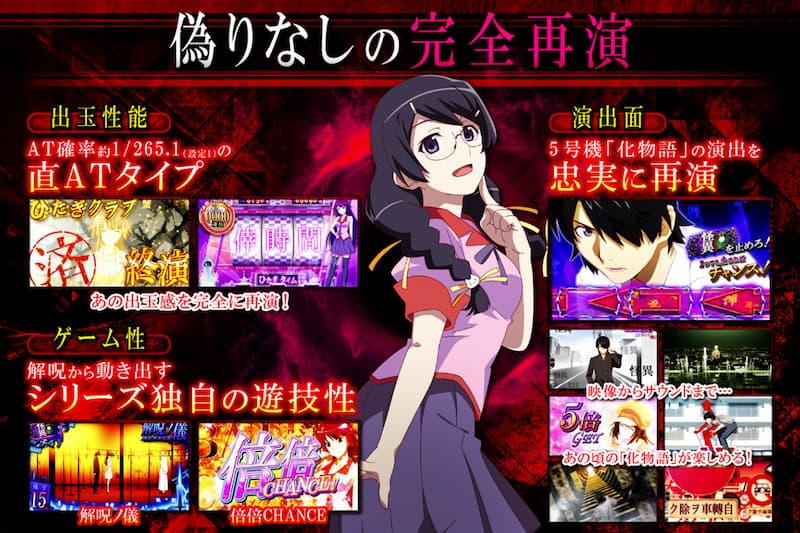 スマスロ化物語 ゲーム性