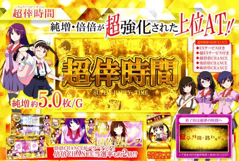 スマスロ化物語 超倖時間