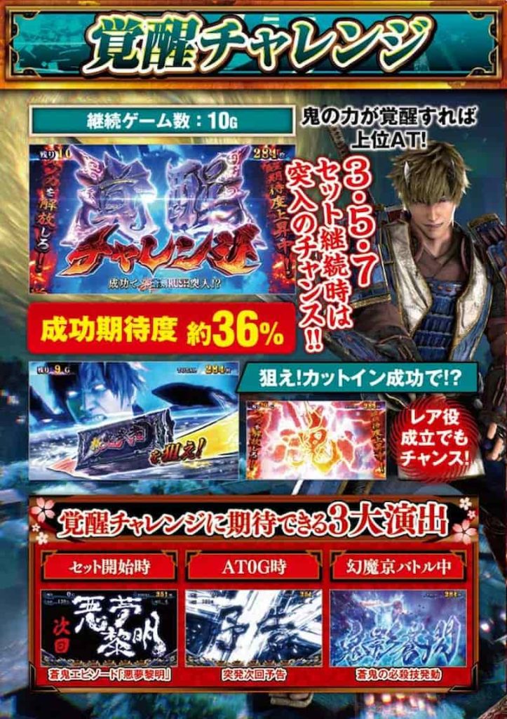 スマスロ 新鬼武者3 覚醒チャレンジ