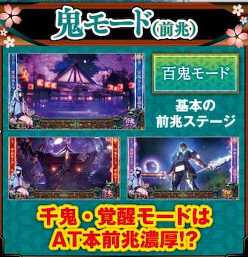 スマスロ 新鬼武者3 鬼モード