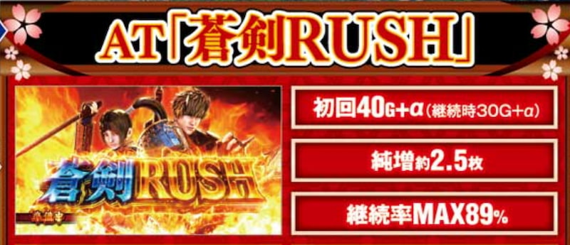 スマスロ 新鬼武者3 蒼剣RUSH