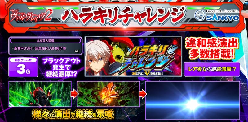 スマスロ 革命機ヴァルヴレイヴ2　ハラキリチャレンジ