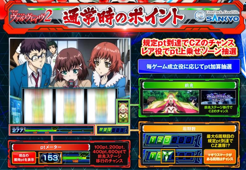 スマスロ 革命機ヴァルヴレイヴ2　通常時