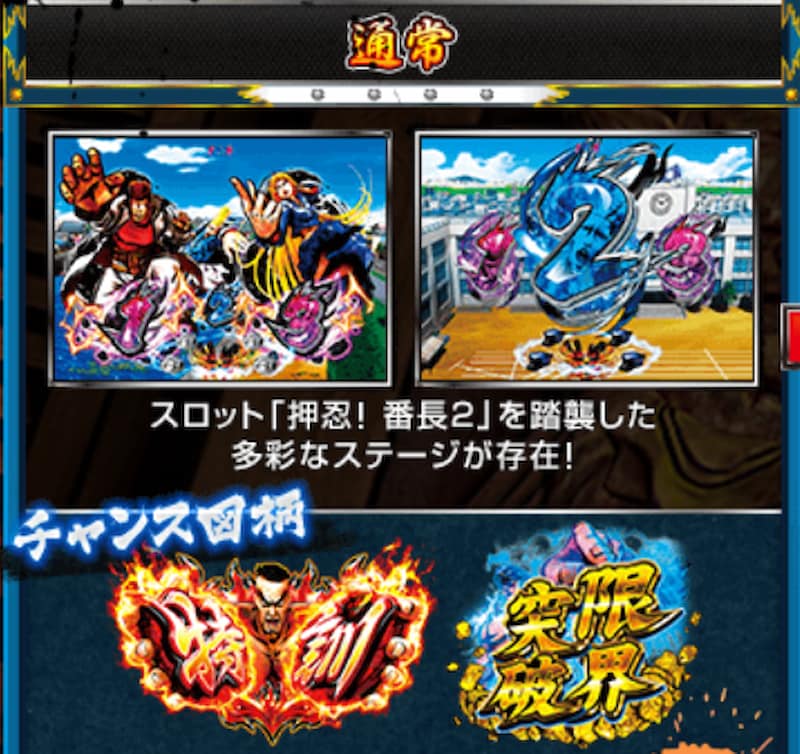 CRぱちんこ押忍！番長　通常時