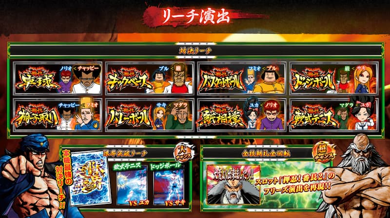 CRぱちんこ押忍！番長　リーチ演出