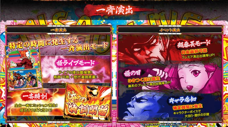 CRぱちんこ押忍！番長　一斉演出