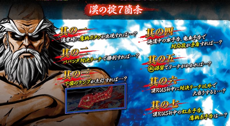 CRぱちんこ押忍！番長　攻略法