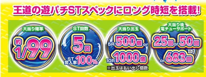 新・海物語 初心者向け
