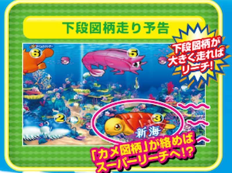 新・海物語 下段図柄走り予告