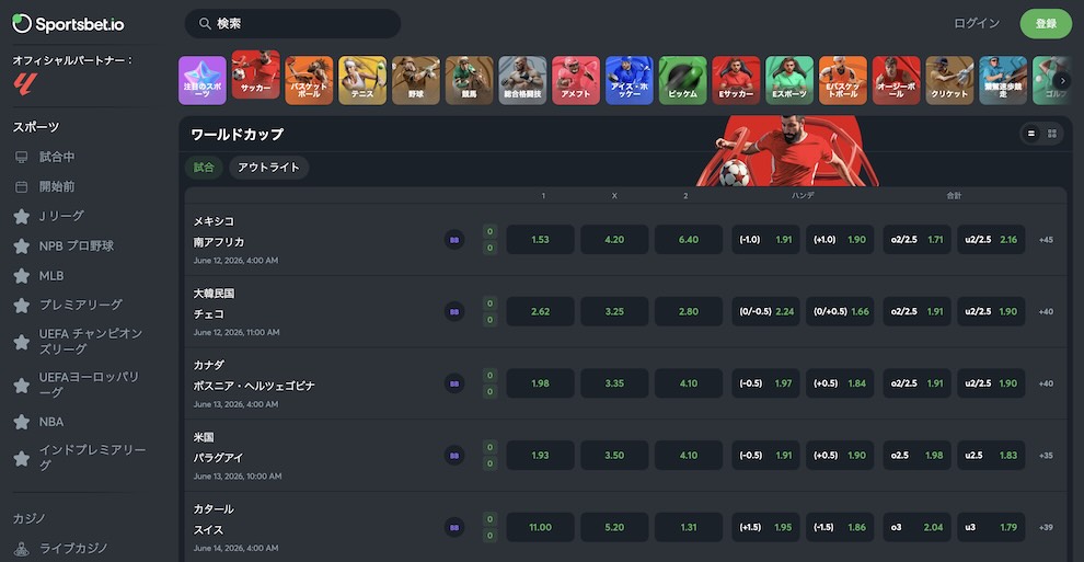FIFAワールドカップ　スポーツベットアイオー