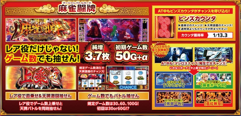 L麻雀物語（スマスロ）　麻雀闘牌