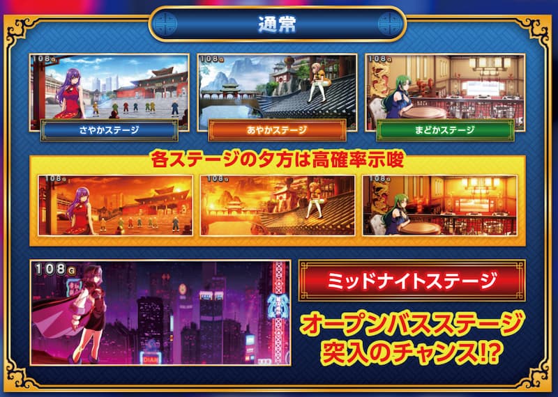 L麻雀物語（スマスロ）　通常モード