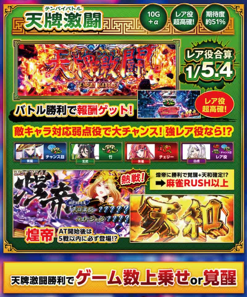 L麻雀物語（スマスロ）　天牌激闘
