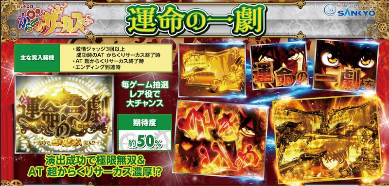 パチスロからくりサーカス 運命の一劇