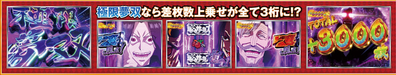パチスロからくりサーカス 特徴&魅力1