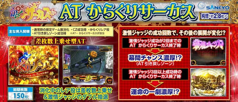 パチスロからくりサーカス からくりサーカス