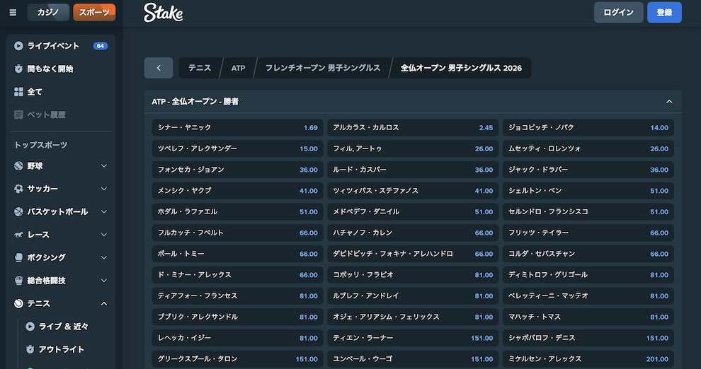 全仏オープン　ステークカジノ