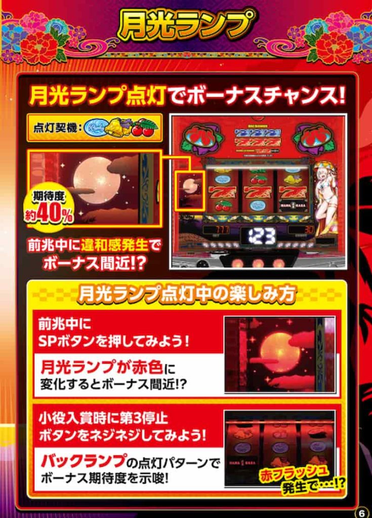 花笠スマスロ　月光ランプ