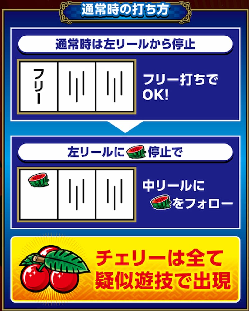花笠スマスロ　通常時の打ち方