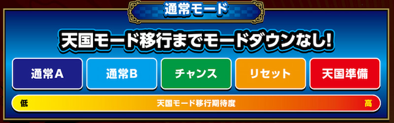 花笠スマスロ　通常モード
