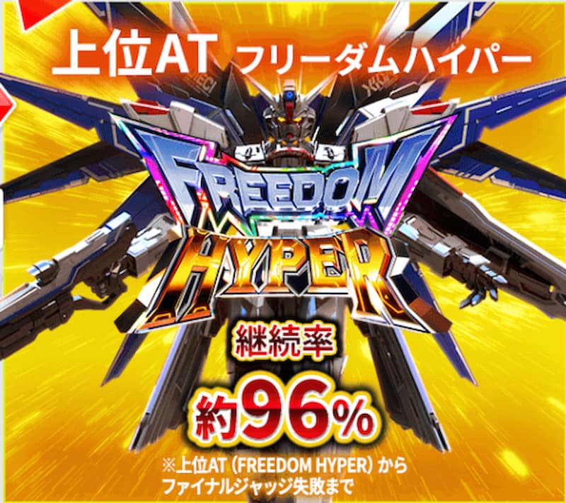 Lパチスロ 機動戦士ガンダムSEED　魅力1