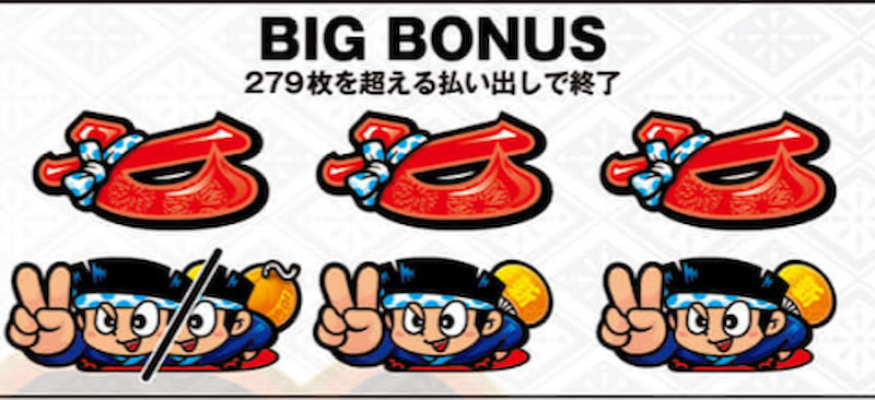 パチスロ新ハナビ　BIGボーナス