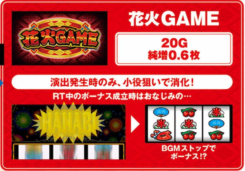 パチスロ新ハナビ　花火GAME