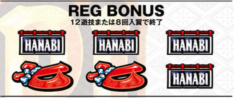 パチスロ新ハナビ　REGボーナス