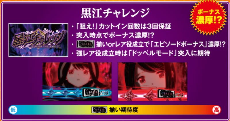 スマスロ マギアレコード　黒江チャレンジ